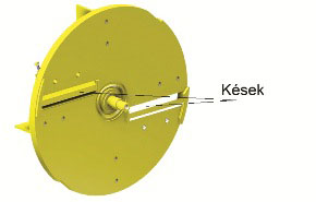 TS Industrie szabadalmaztatott rotor , �gapr�t�, �gapr�t�k, mobil apr�t�, �gap�rt�, Saelen, Zofield, fa, komposzt�l�s, komposzt�l�, parkrendez�s, parkfentart�s
